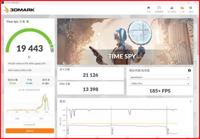 3DMARK