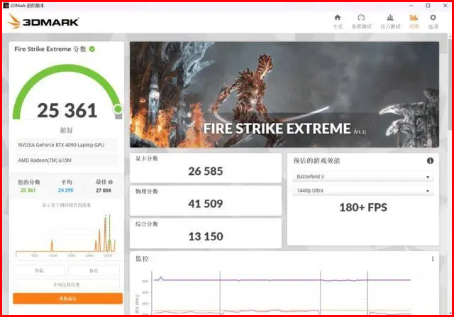 3DMARK